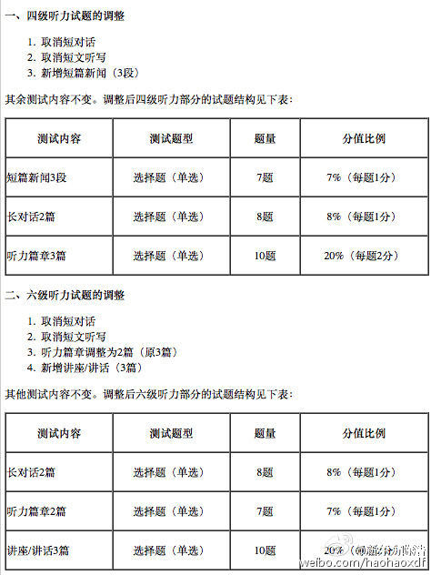 凯发彩票开户地址新闻中心_搜狐网站