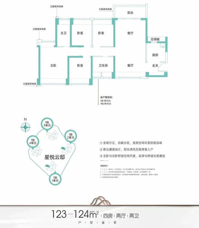 官方发布_深圳星j9九游河星悦云邸官方网站深圳星河星悦云邸售楼处(图4)