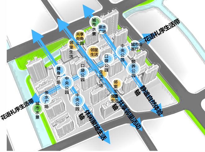 中铁建花语前湾官方网站丨花语前湾售楼j9九游会官网部电话丨楼盘详情(图13)