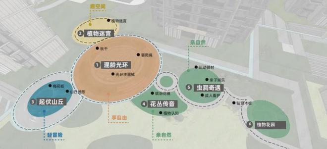 j9九游四季都会(2024年四季都会青藤里)官方网站-楼盘详情-上海房天下(图7)