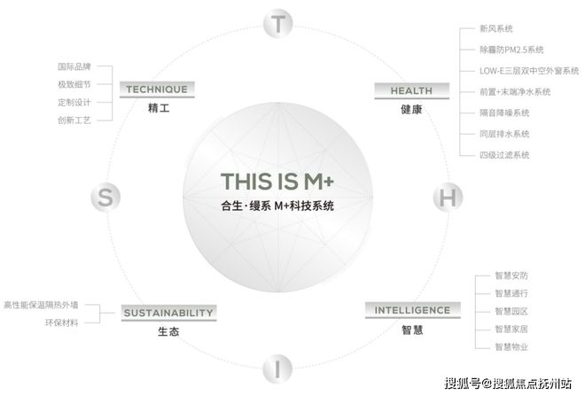 j9九游缦云上海『售楼处』2024官方网站-官方发布缦云上海楼盘百科详情(图11)