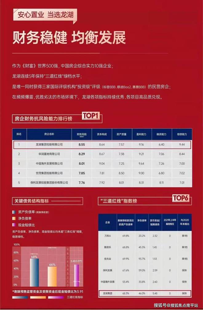 j9九游长沙龙湖舜山府售楼处丨龙湖舜山府官方网站-2024最新房价详情(图6)